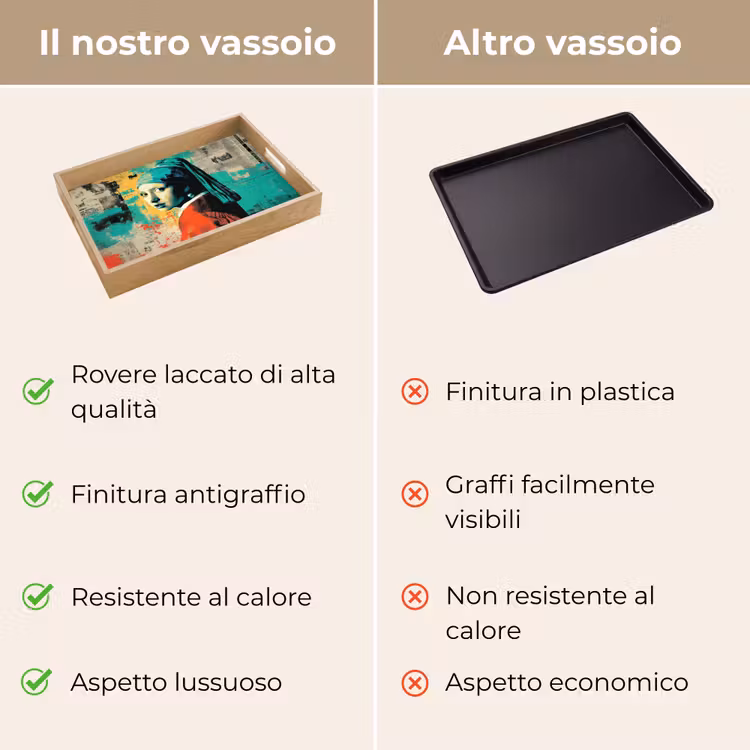 Vassoio - Classico - Orecchino di perla - Stile street art - Colorato — 9