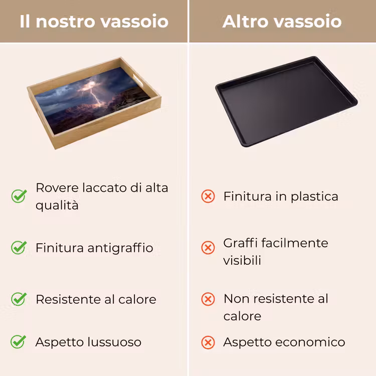 Vassoio - Fulmini - Nuvole - Canyon — 9