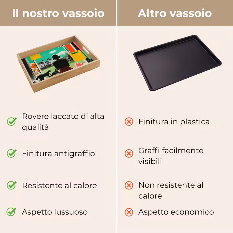 Vassoio - Donna - Cucina - Gatti - Trasparente — 9