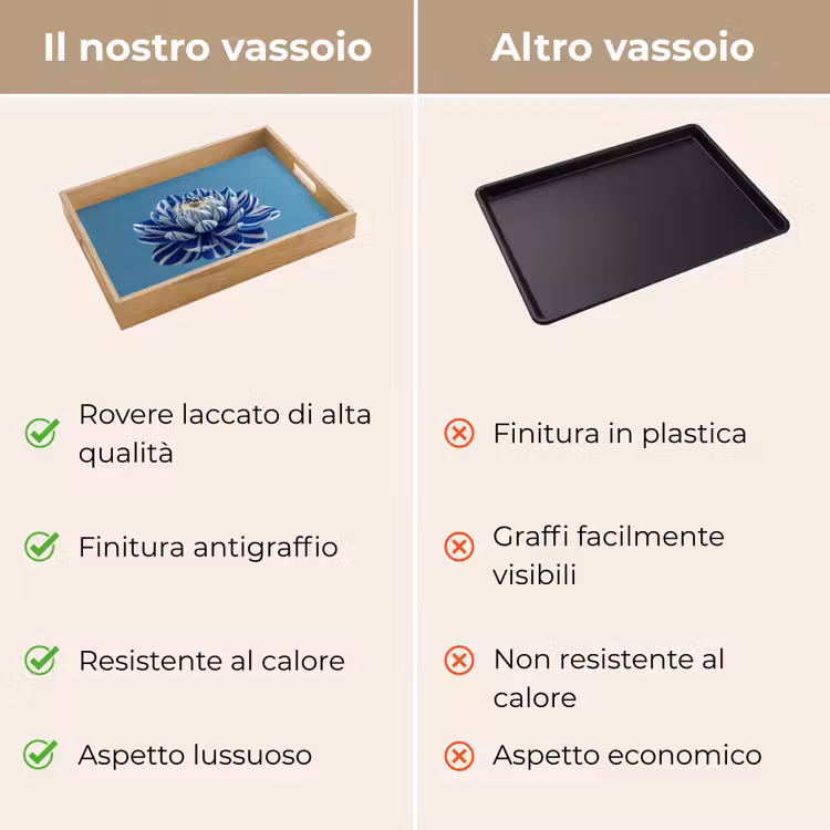 Vassoio - Fiore - Blu - Petali - Strisce — 9