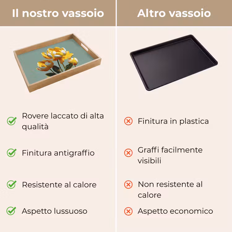 Vassoio - Fiori - Giallo - Foglie - Struttura — 9