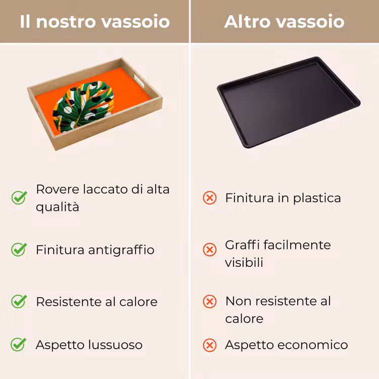 Vassoio - Foglia - Arancione - Puntini - Colorato — 9