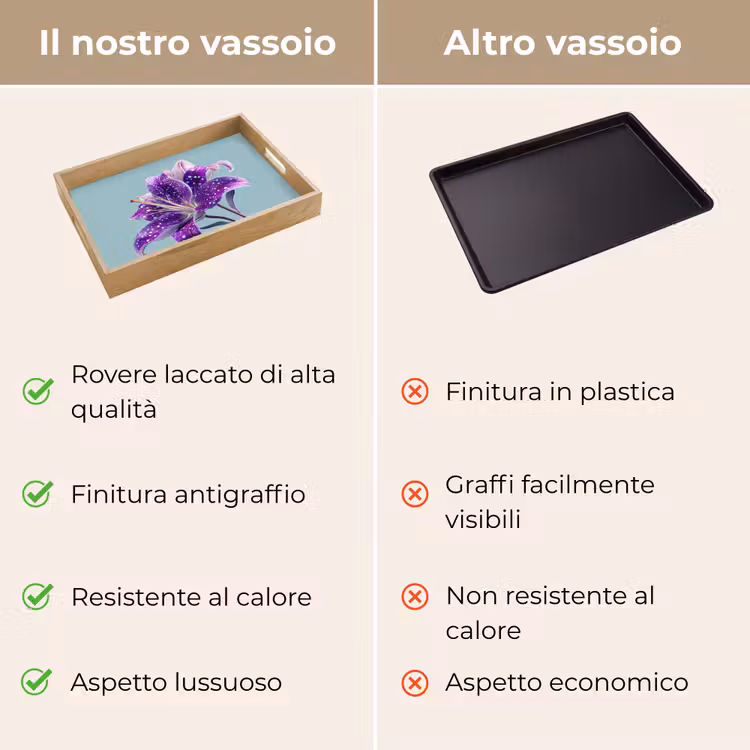 Vassoio - Giglio - Fiore - Viola - Puntini — 9