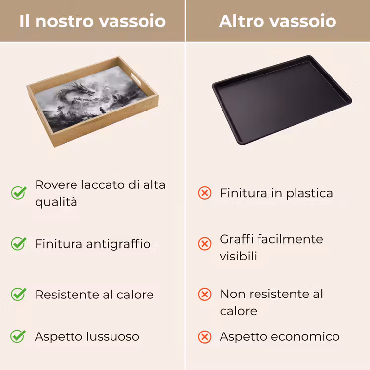 Vassoio - Guerriero - Drago - Grigio — 9