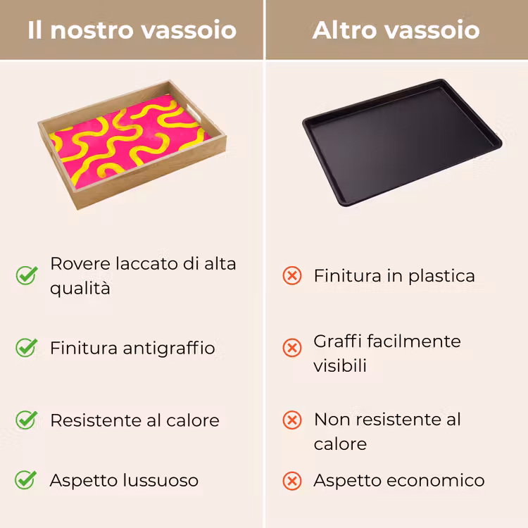 Vassoio - Linea - Giallo - Astratto — 9