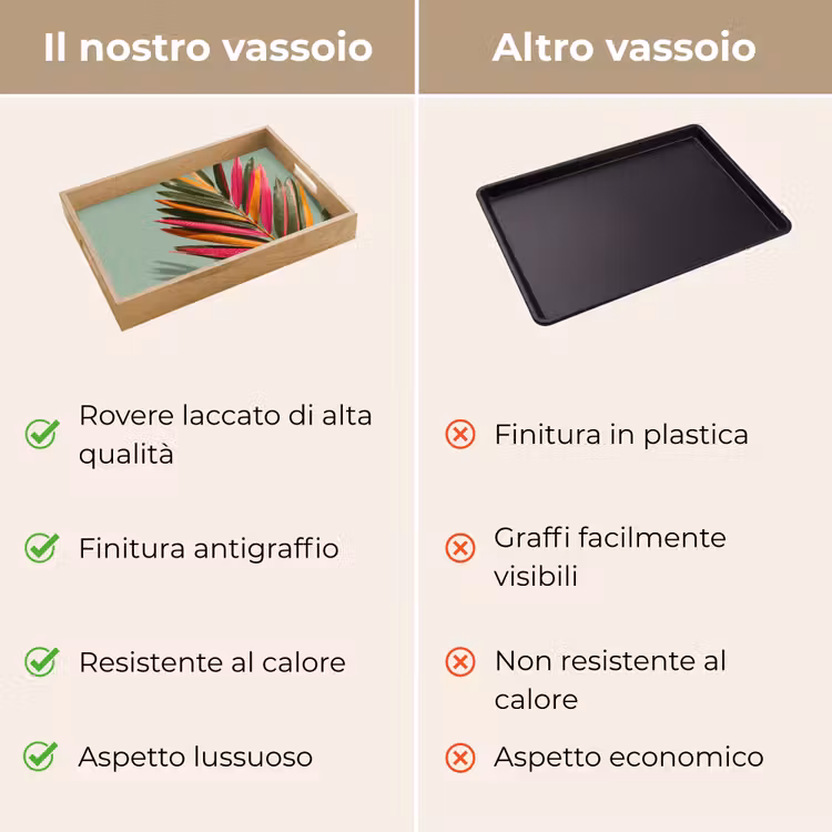 Vassoio - Ramo - Foglie - Colorato - Ombra — 9