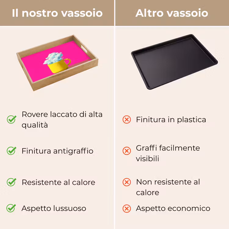 Vassoio - Tazza - Nuvole - Rosa - Minimalista — 9