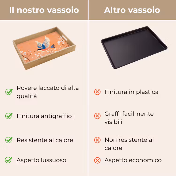 Vassoio - Uccello - Rami in fiore - Caldo - Colorato — 9