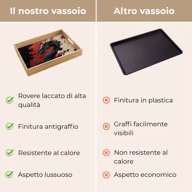 Vassoio - Drago nero - Nubi di fumo - Rosso — 9