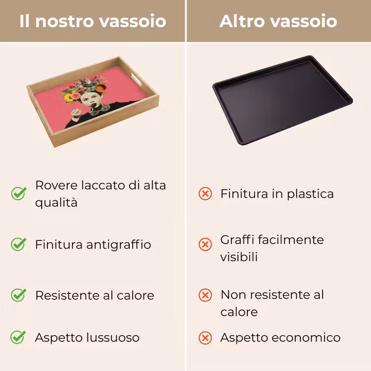 Vassoio - Ragazza - Tazza - Fiori - Rosa — 9
