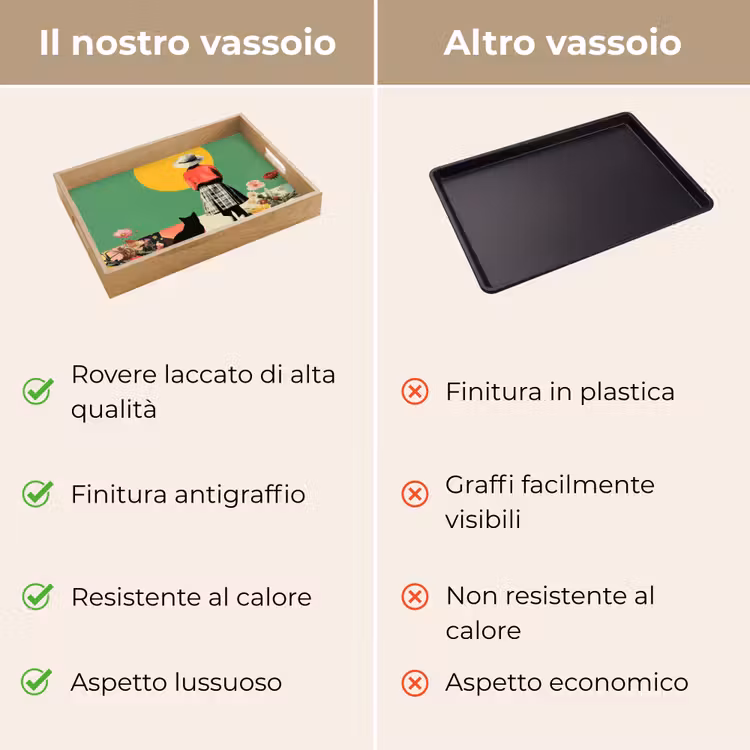 Vassoio - Retro - Ragazza - Gatto - Sole — 9