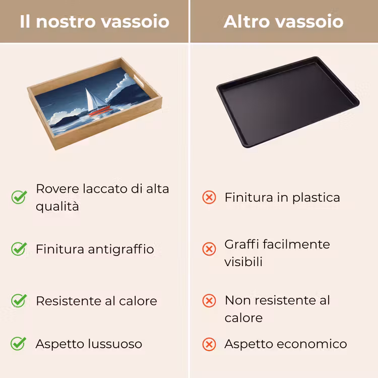 Vassoio - Barca a vela - Montagne scure - Silenzio — 9