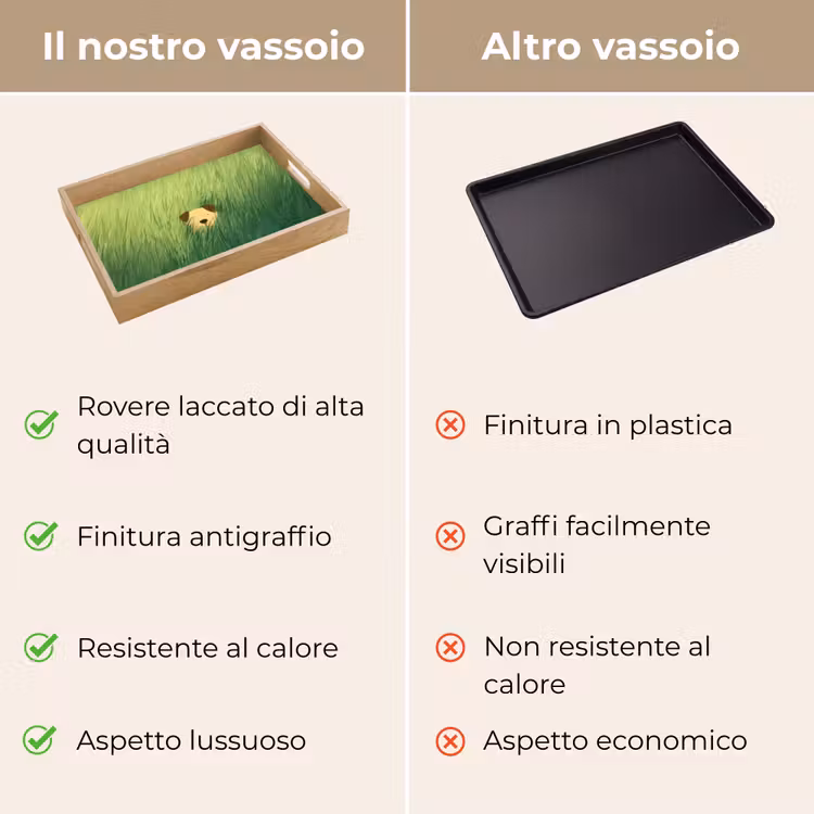 Vassoio - Cane - Erba - Orecchie - Marrone — 9