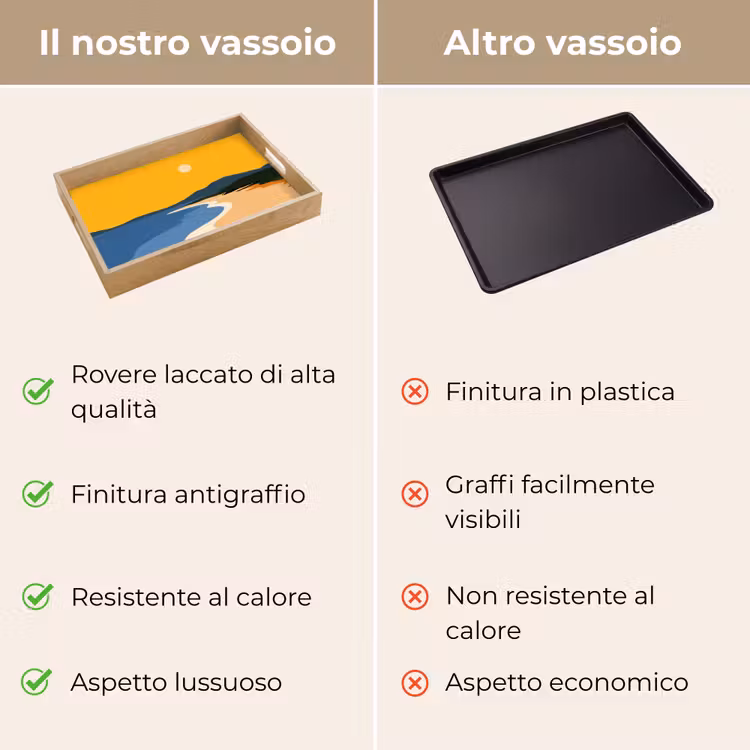 Vassoio - Costa - Cielo arancione - Vegetazione — 9