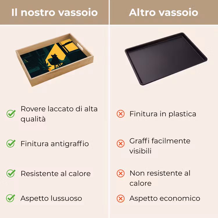 Vassoio - Gatto nero - Misterioso - Puntata gialla — 9