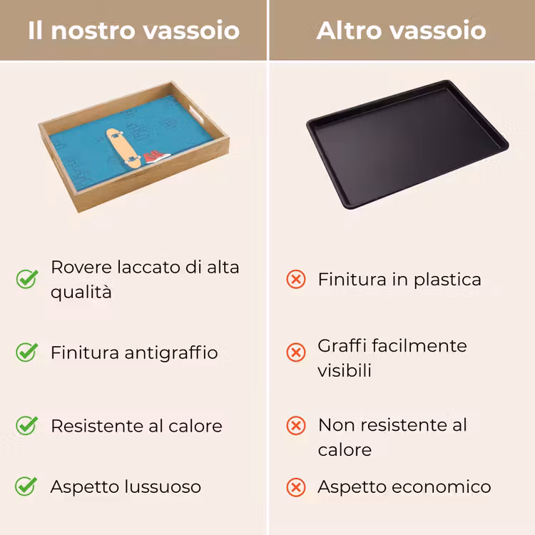 Vassoio - Skateboard - Scarpe da ginnastica - Rosso - Minimalista — 9