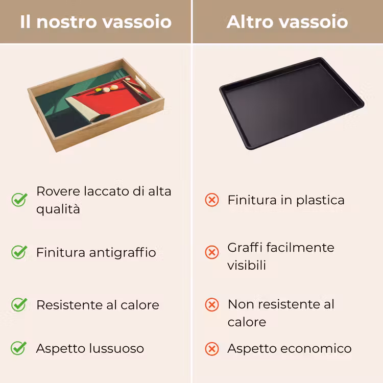 Vassoio - Tavolo da biliardo - Palline - Rosso - Ombra — 9