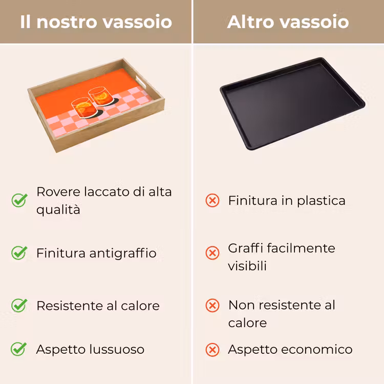 Vassoio - Arancione - Occhiali - Arancione — 9