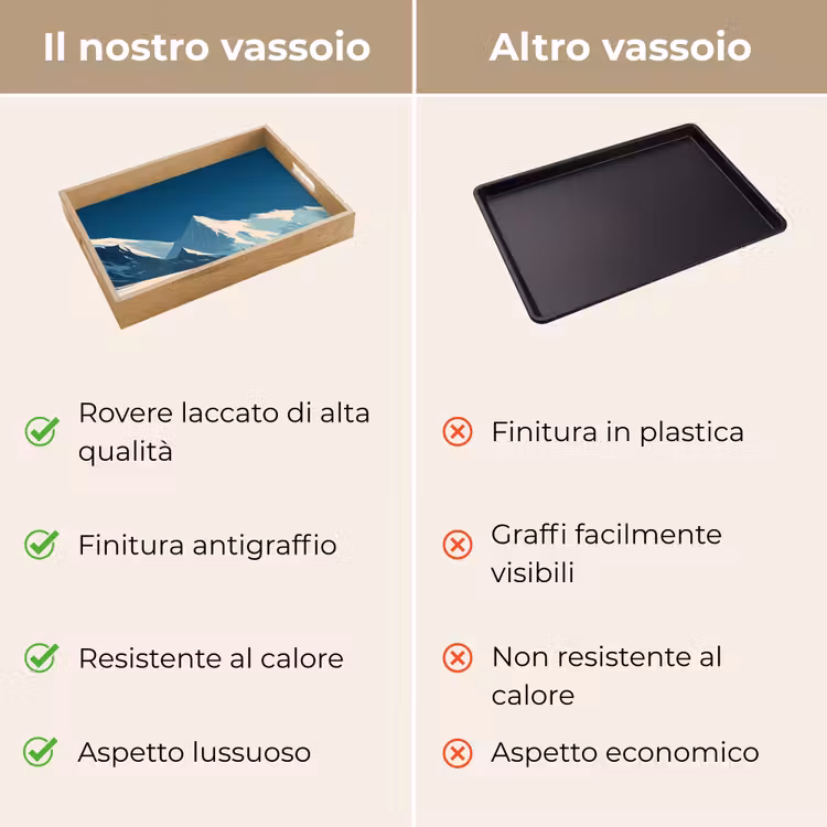 Vassoio - Casa - Paesaggio di montagna - Neve — 9