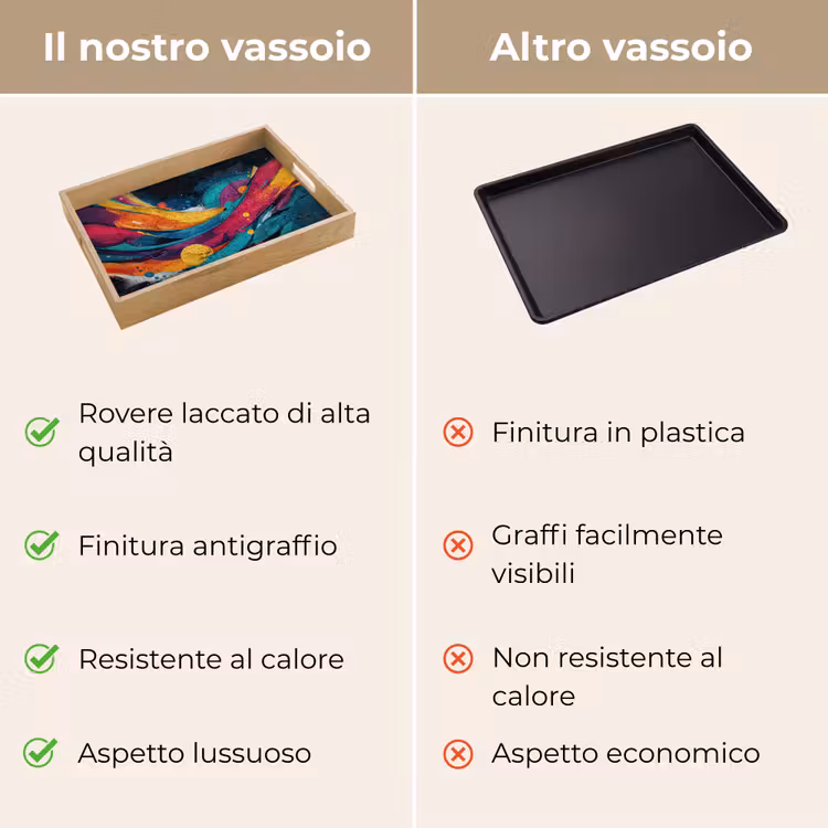 Vassoio - Orbite - Onde - Colorate - Astratte — 9