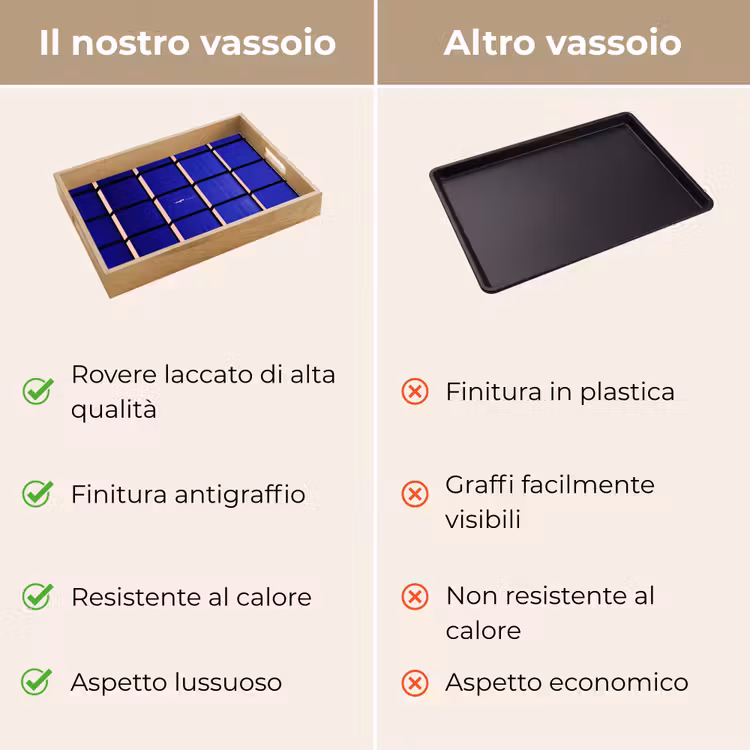 Vassoio - Aeroplano - Plaid - Blu - Rettangolare — 9