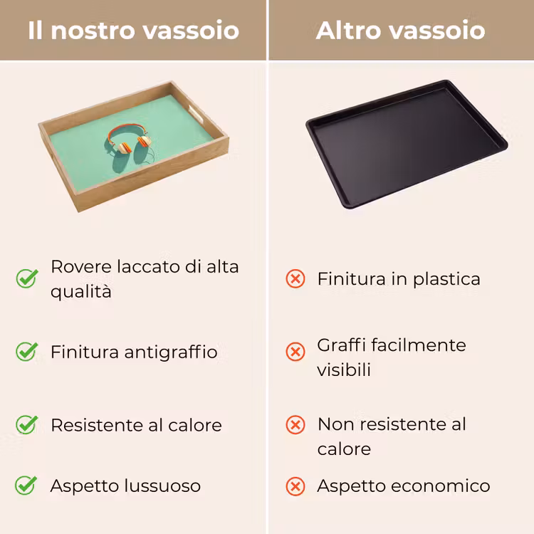 Vassoio - Cuffie - Arancione - Cavo - Minimalista — 9