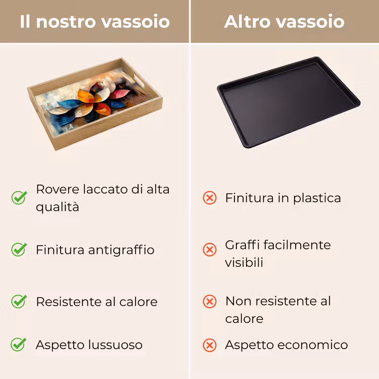 Vassoio - Fiore - Astratto - Colorato - Foglie — 9