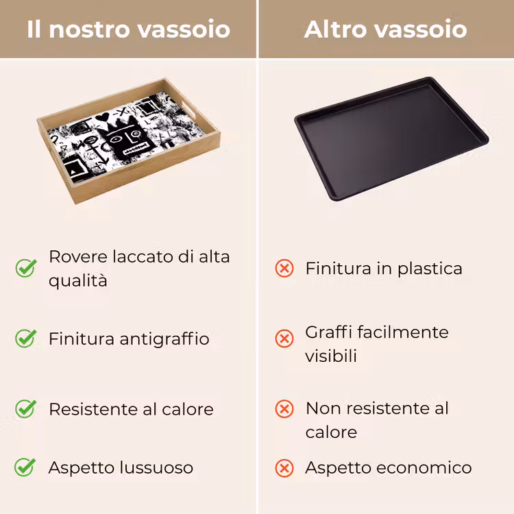 Vassoio - Forme - Cercasi - Nero - Astratto — 9
