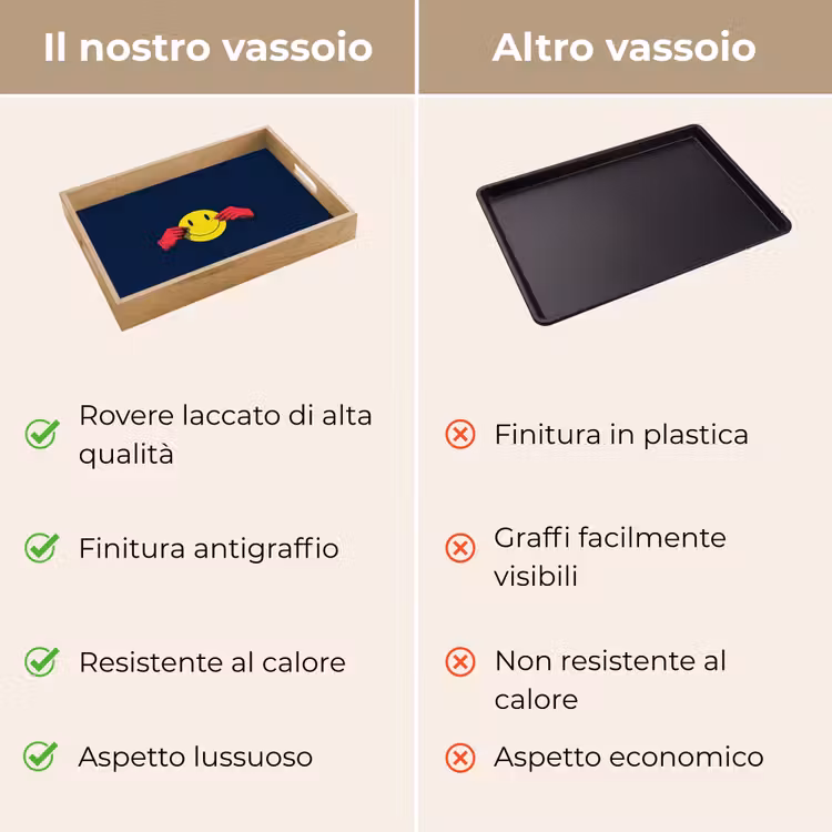Vassoio - Smiley - Giallo - Mani - Minimalista — 9
