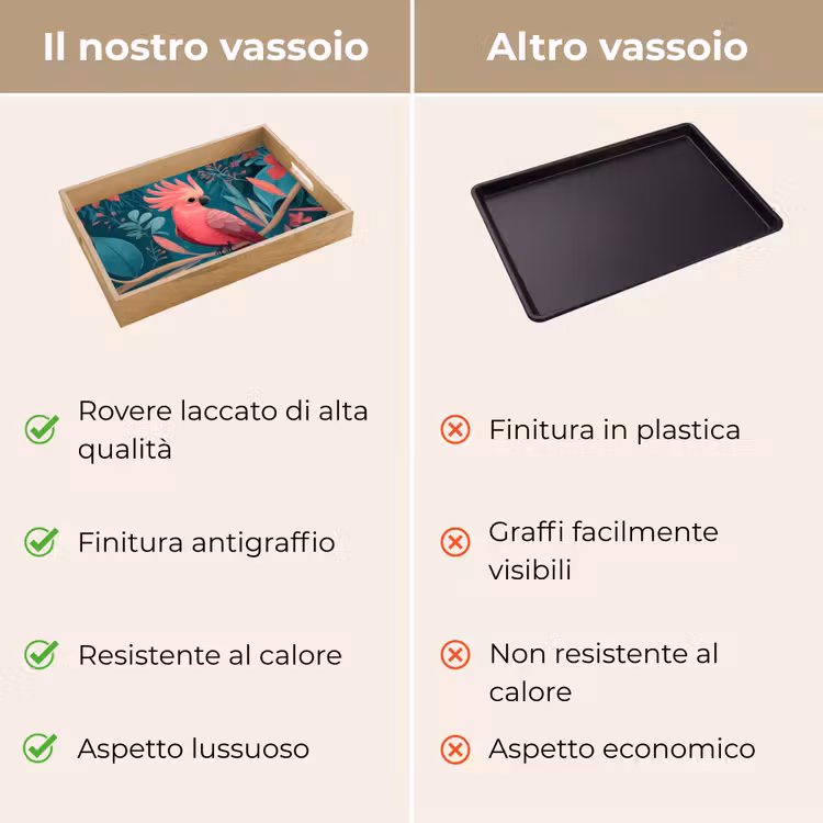Vassoio - Cacatua - Foglie tropicali - Ramo — 9