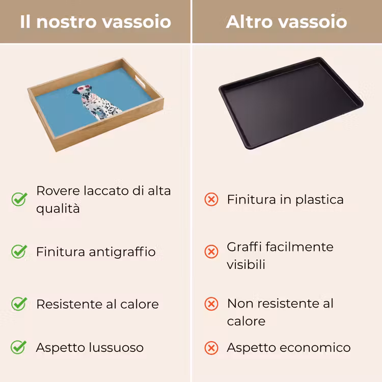 Vassoio - Dalmata - Occhiali da sole - Blu — 9