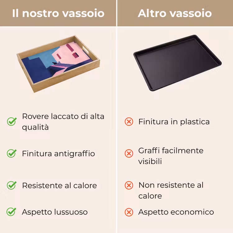 Vassoio - Gatto - Scale - Edifici - Contrasti d'ombra — 9