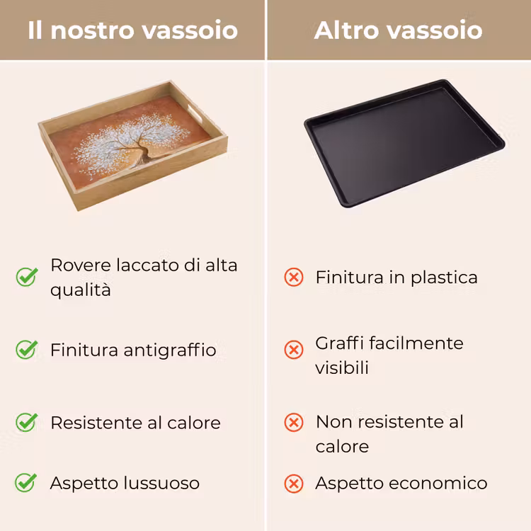 Vassoio - Astratto - Albero - Bianco - Foglie — 9