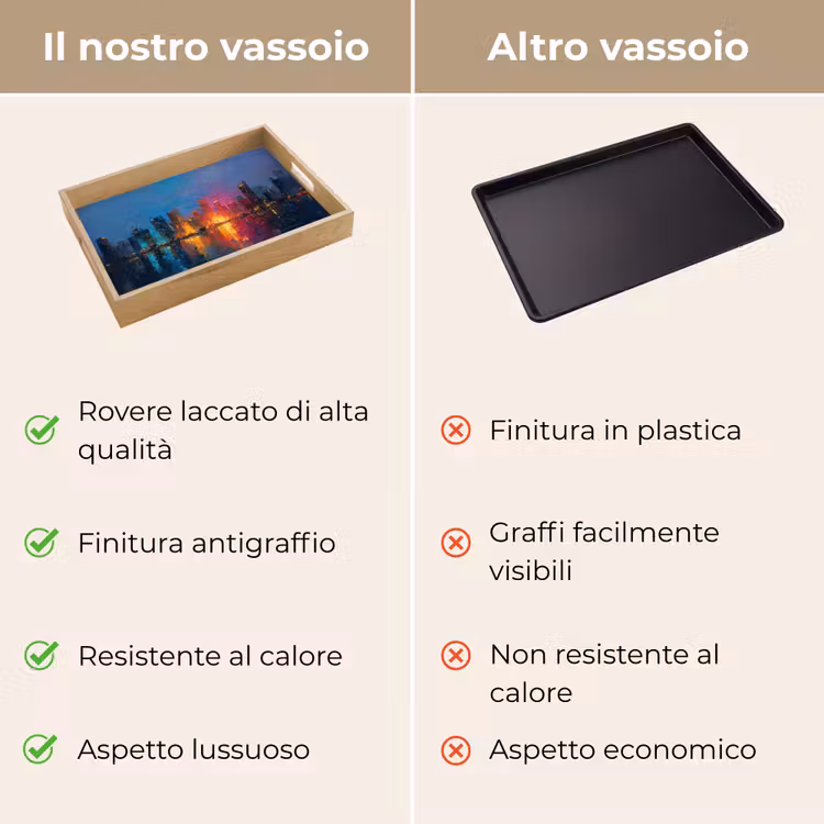 Vassoio - Skyline - Pennellate - Blu scuro - Luminoso — 9