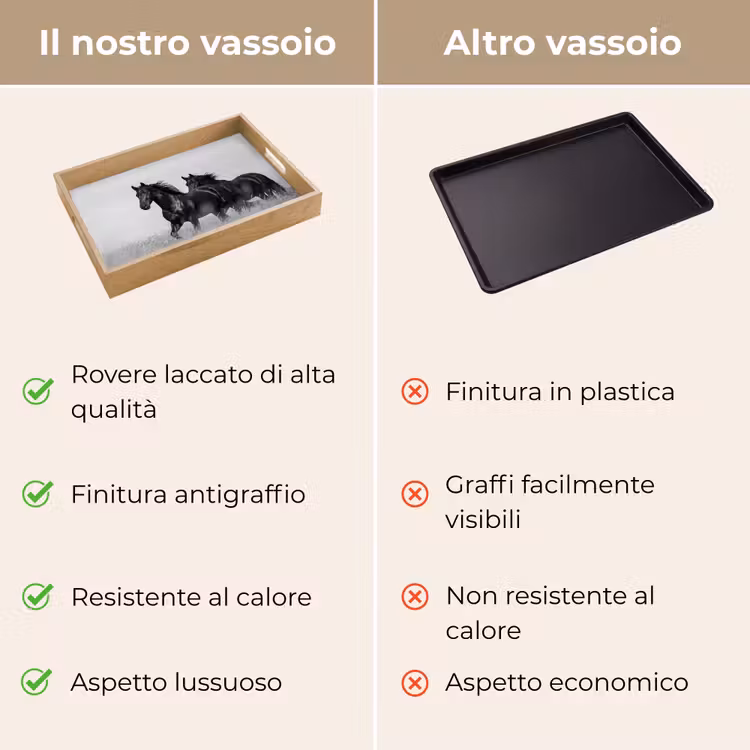 Vassoio - Cavalli - Erba - Nero - Bianco — 9