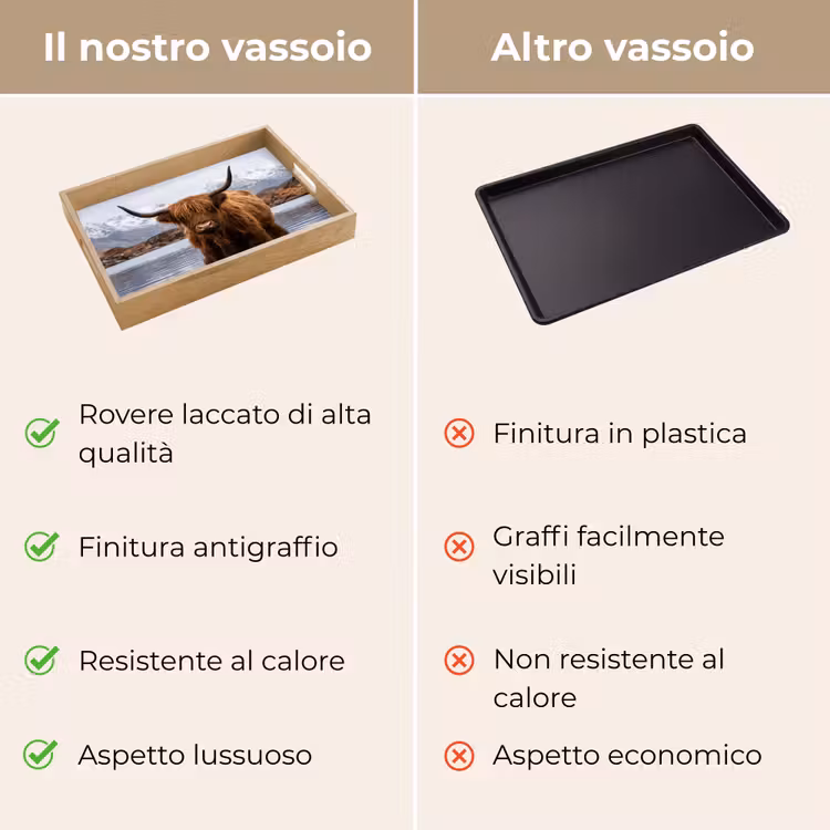 Vassoio - Highlander scozzese - Marrone - Acqua — 9