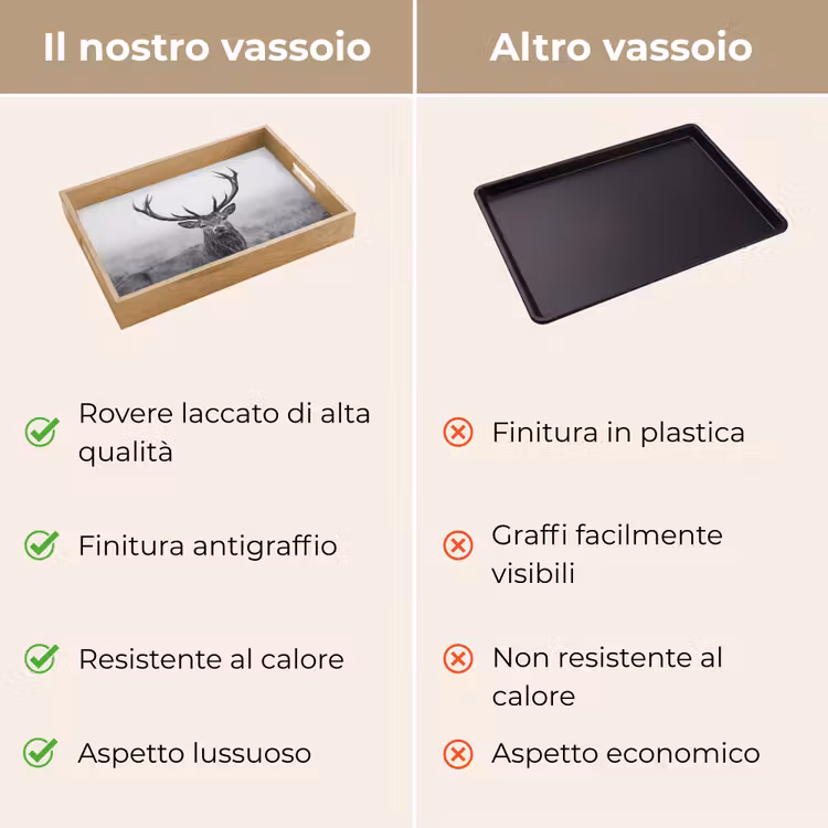 Vassoio - Cervo - Nebbia - Nero - Bianco — 9
