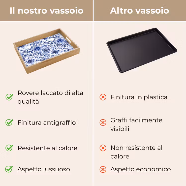 Vassoio - Fiori - Blu - Motivo - Bianco — 9