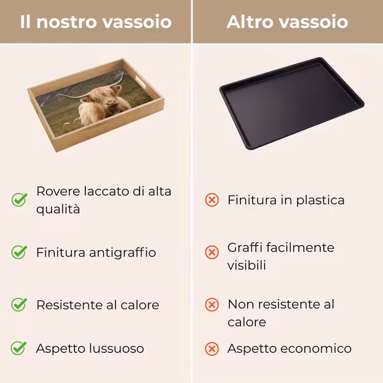 Vassoio - Highlander scozzese - Bergen - Campo d'erba — 9