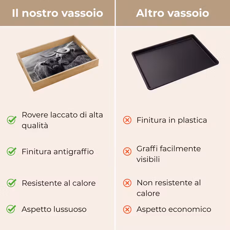Vassoio - Highlander scozzese - Vitello - Nero - Bianco — 9