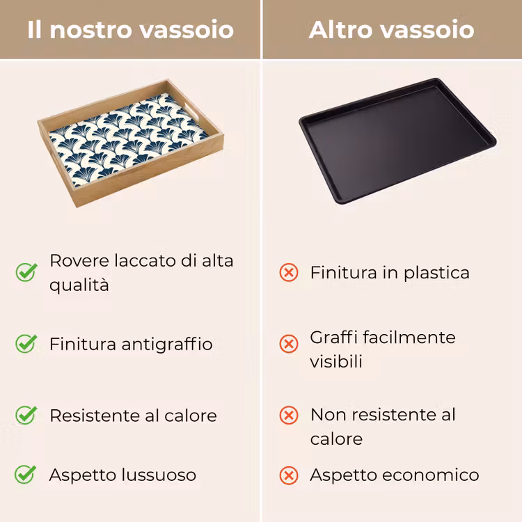 Vassoio - Classico - Motivo - Blu — 9