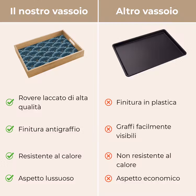 Vassoio - Motivo - Foglia di ginkgo - Blu — 9
