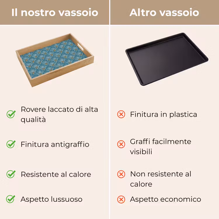 Vassoio - Simmetrico - Motivo - Blu — 9