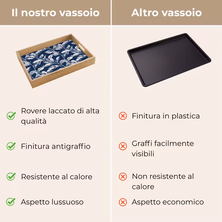 Vassoio - Botanico - Motivo - Blu — 9