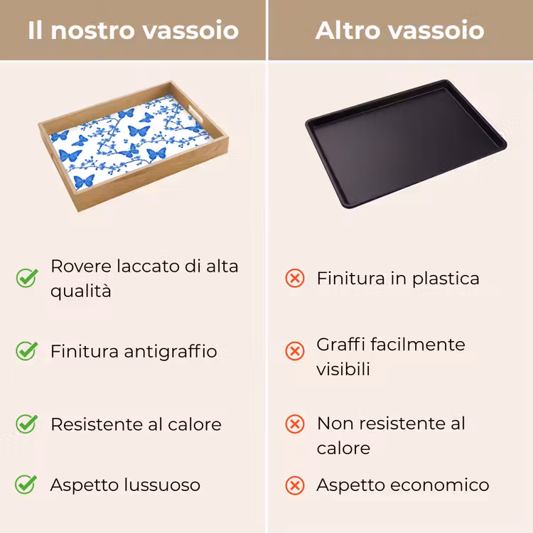 Vassoio - Farfalla - Fiori - Blu — 9