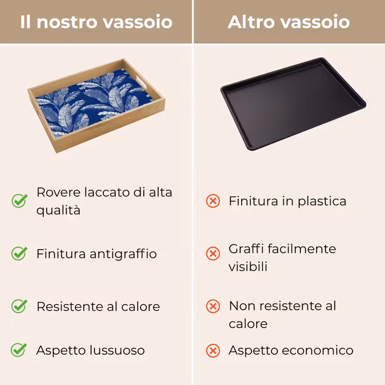 Vassoio - Foglia - Palma - Blu — 9