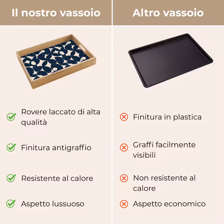 Vassoio - Moderno - Geometrico - Blu — 9