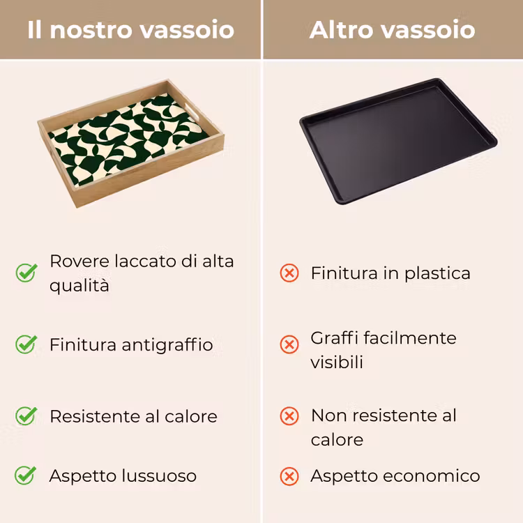 Vassoio - Verde - Superfici biologiche - Crema — 9