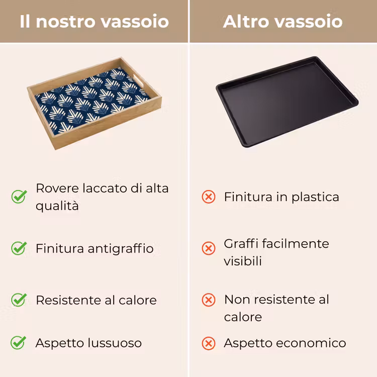 Vassoio - Moderno - Fantasia - Blu — 9