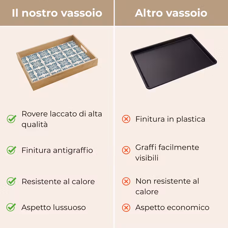 Vassoio - Motivo - Piastrella - Blu — 9